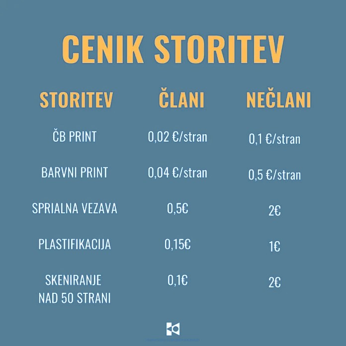 Cenik storitev (člani / nečlani): ČB print 0,02 € / 0,1 € na stran; barvni print 0,04 € / 0,5 € na stran; spiralna vezava 0,5 € / 2 €; plastifikacija 0,15 € / 1 €; skeniranje nad 50 strani 0,1 € / 2 €
